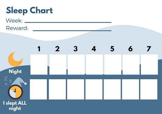 The Digital Sleep Chart